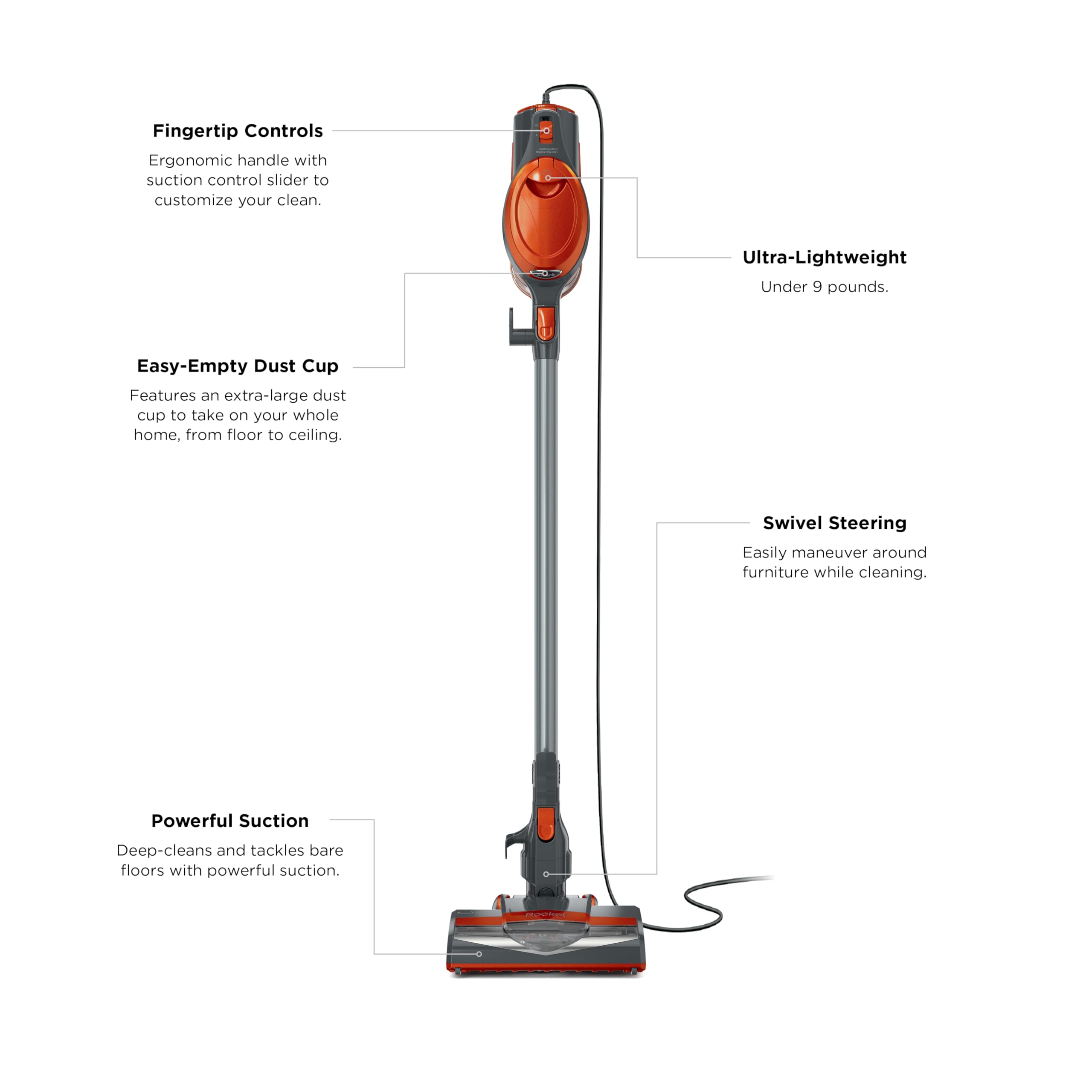 Shark Rocket Ultra Light Corded Stick Vacuum Lightweight 2 In 1 Handheld For Pet Hair And Upholstery