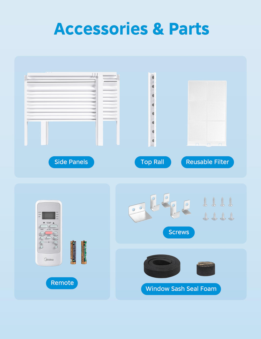 Midea EasyCool 5000 BTU Window Air Conditioner - Cools Rooms Up To 150 Sq Ft With Reusable Filter And Remote