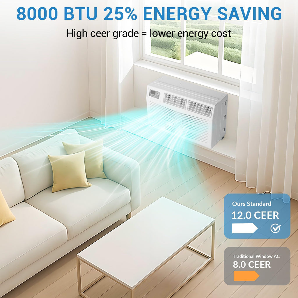 MERXENG 8000 BTU Window Air Conditioner - Energy Efficient Quiet Operation With Remote Control And WiFi Plus