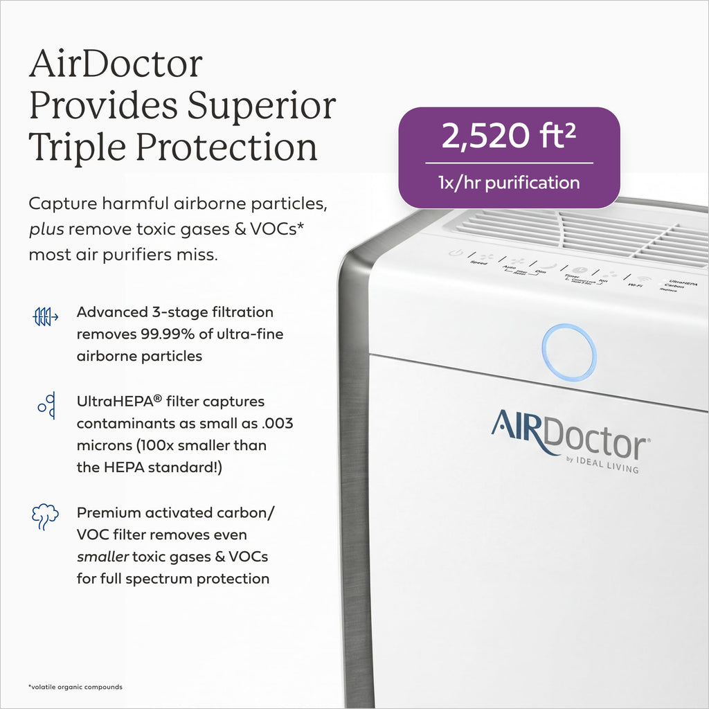 Air Doctor AD3500 Smart App Air Purifier Gas VOC Reduction With Premium Carbon Filtration for Allergens Smoke Dust