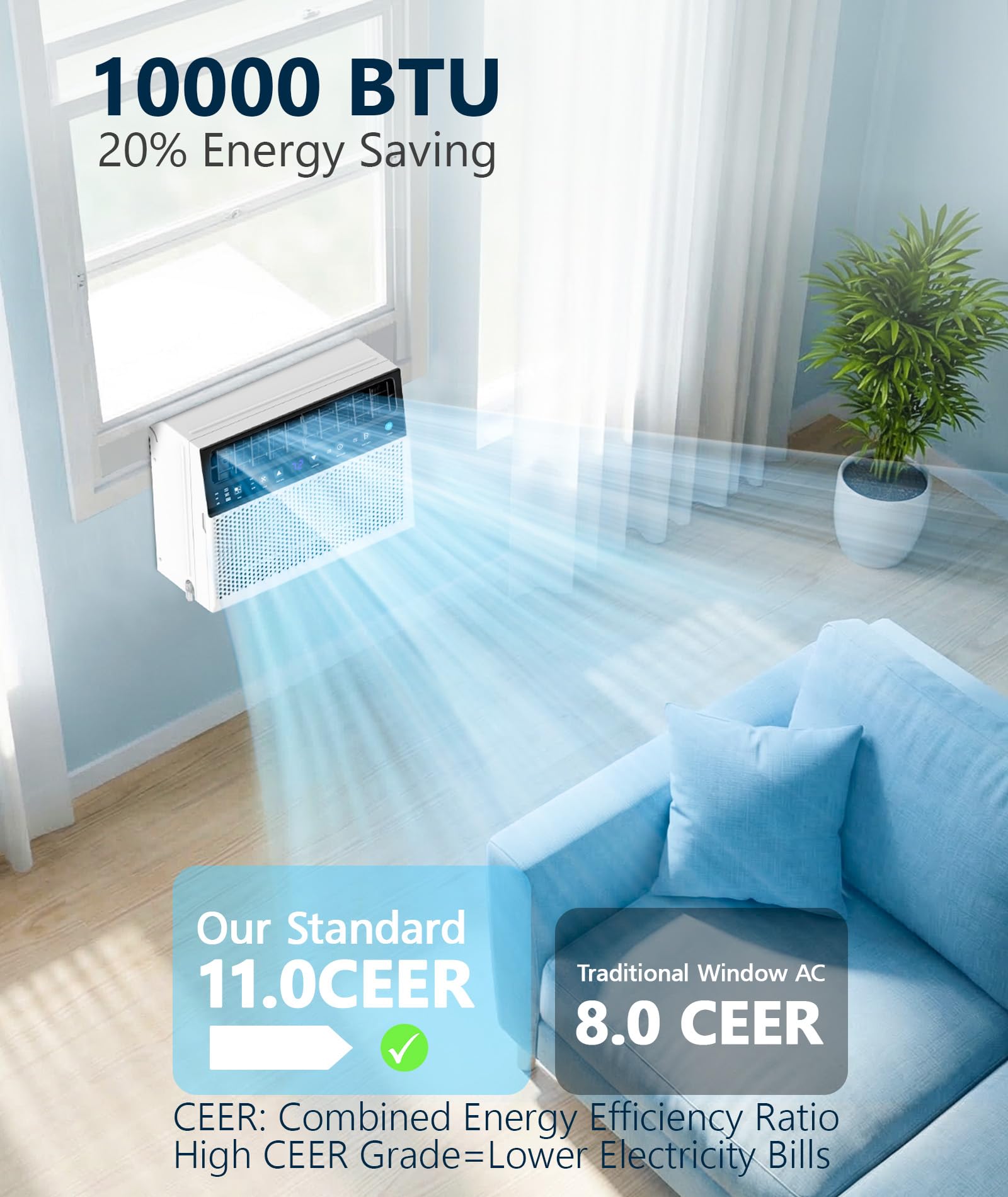 KISSAIR 10000 BTU U Shaped Window AC - 3 In 1 With Dehumidifier And Fan Timer And ECO Mode For Rooms Up To 450 SqFt