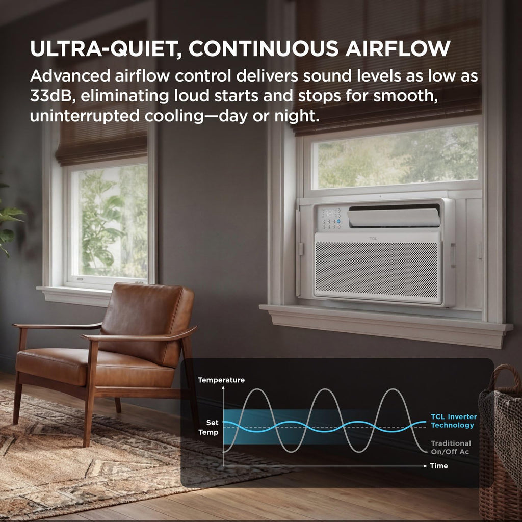 TCL 8,000 BTU Q Series Smart Inverter Window AC - Ultra Quiet 40 Decibel Works With Alexa And Google Assistant
