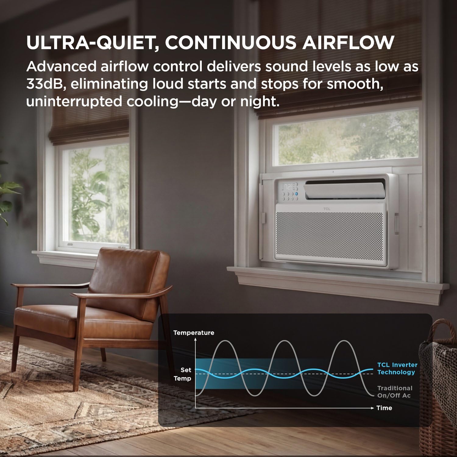 TCL 8,000 BTU Q Series Smart Inverter Window AC - Ultra Quiet 40 Decibel Works With Alexa And Google Assistant