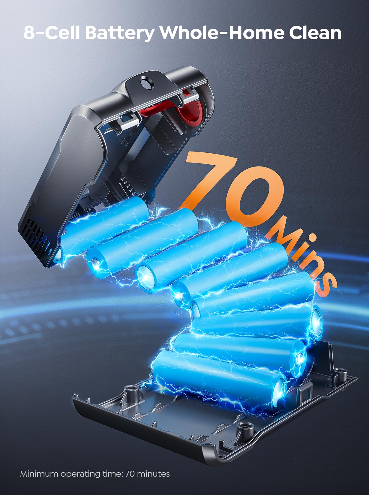 SMOTURE Cordless Vacuum Cleaner - 650W Brushless Motor With 55kPa Suction And 70 Minute Runtime