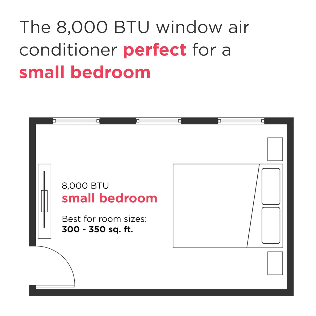 Frigidaire 8000 BTU Smart Window Air Conditioner - WiFi Enabled with Remote, Quiet Operation, Eco Mode