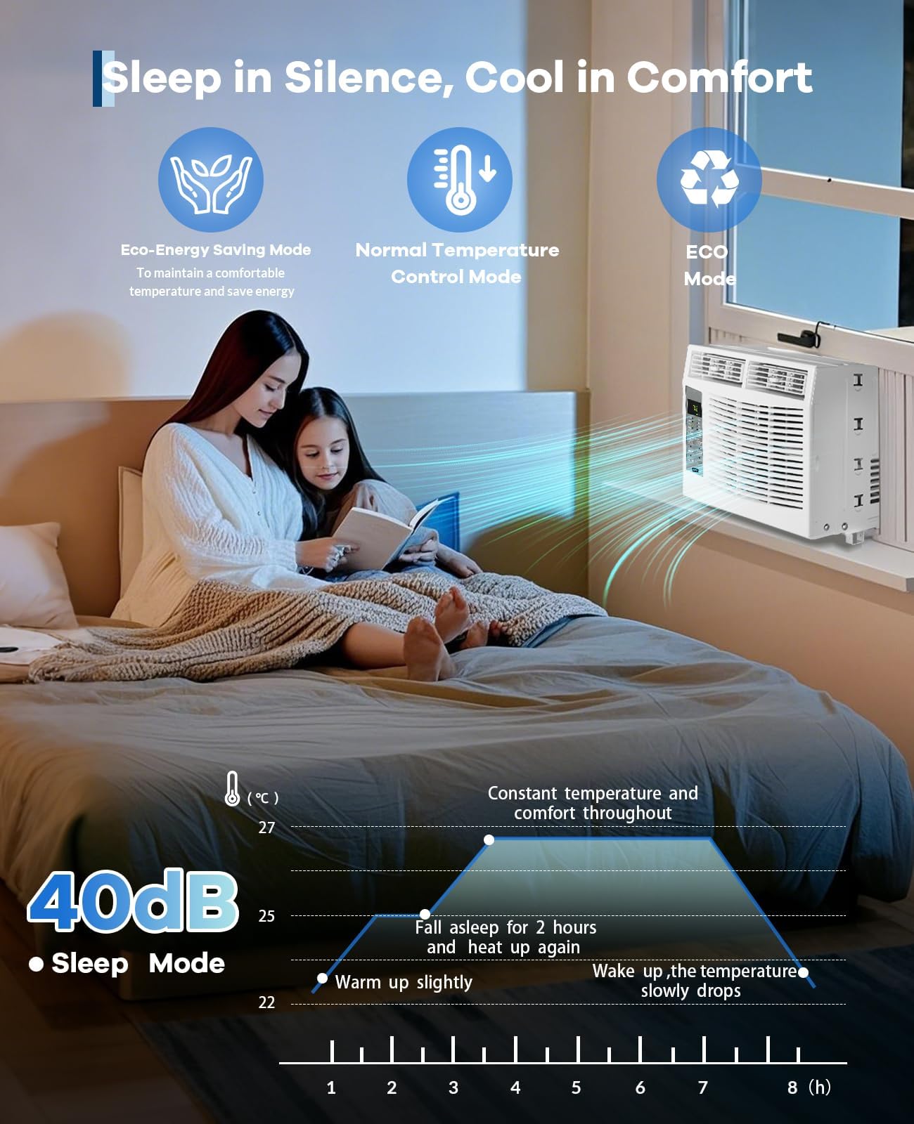 MERXENG 8000 BTU Window Air Conditioner - Energy Efficient Quiet Operation With Remote Control And WiFi Plus