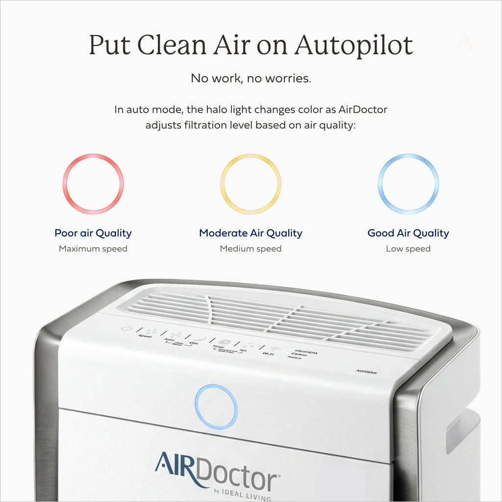 Air Doctor AD3500 Smart App Air Purifier Gas VOC Reduction With Premium Carbon Filtration for Allergens Smoke Dust