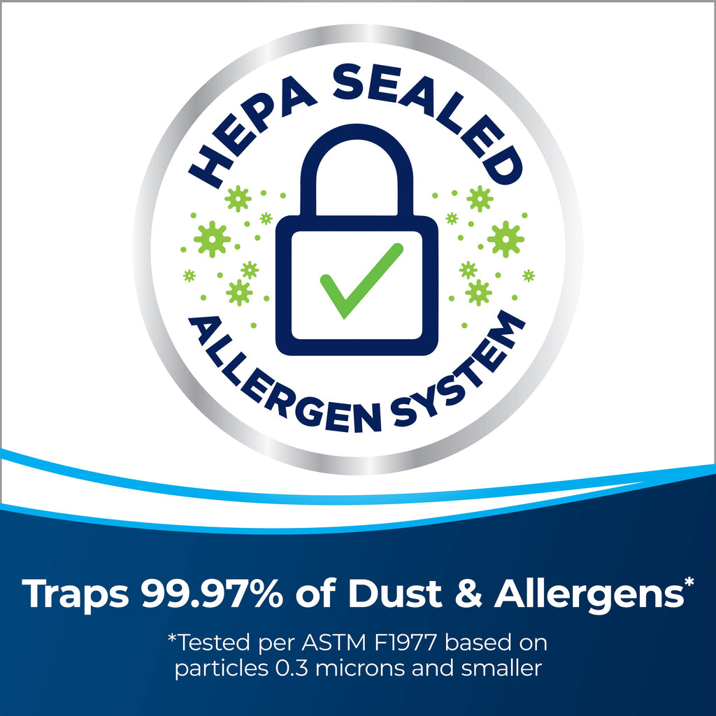 Bissell MultiClean Allergen Lift-Off Pet Vacuum With HEPA Sealed System Detachable Canister For Stairs And Upholstery