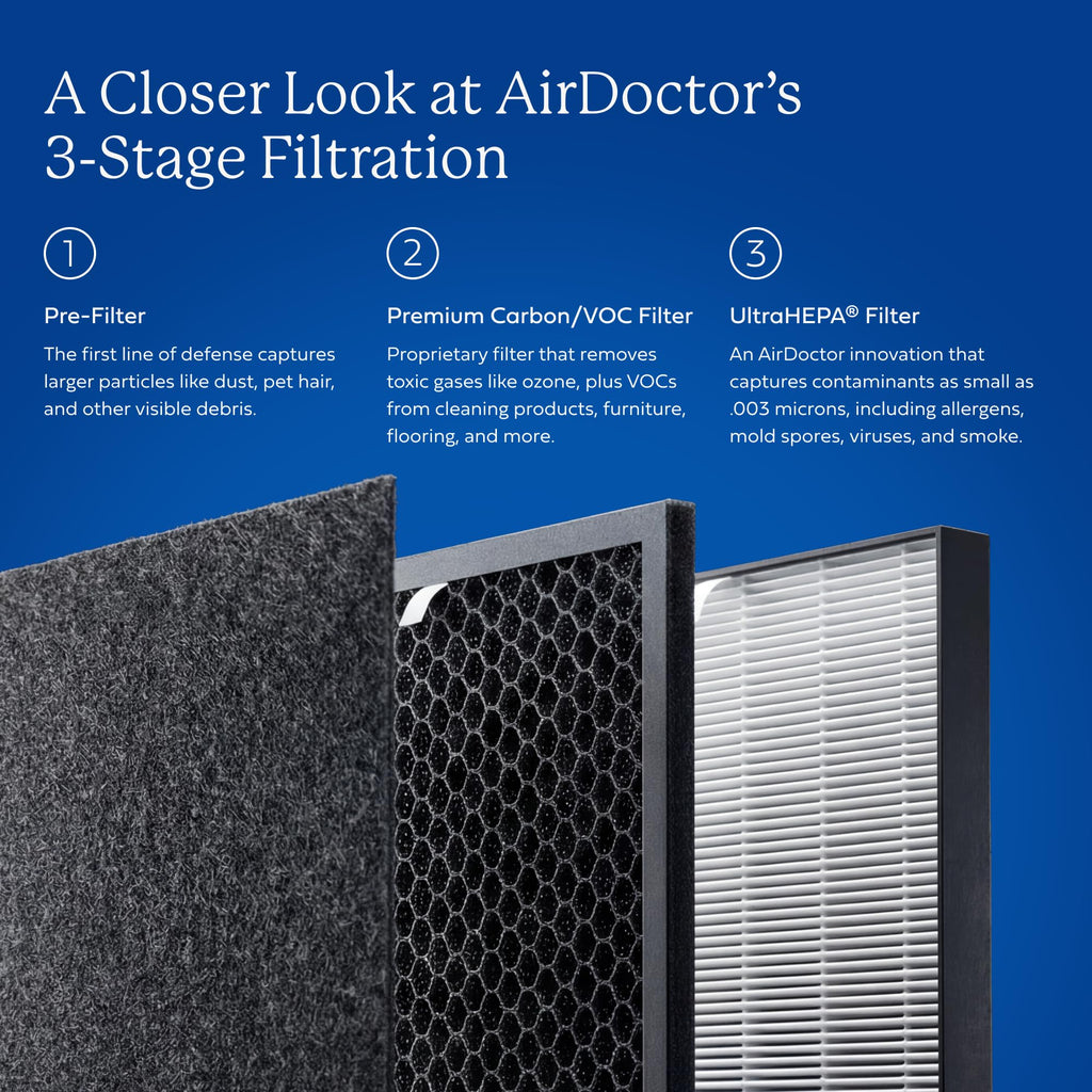 Air Doctor AD3500 Smart App Air Purifier Gas VOC Reduction With Premium Carbon Filtration for Allergens Smoke Dust