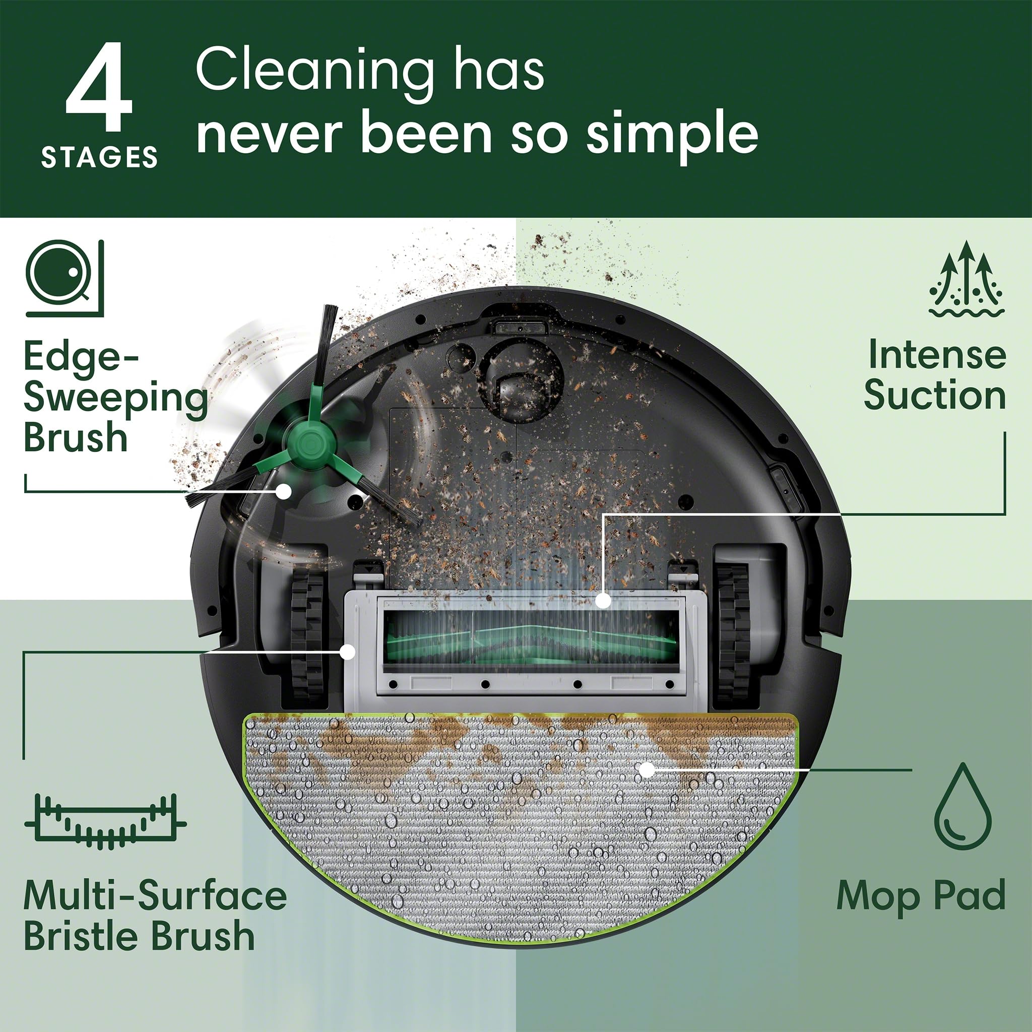 iRobot Roomba 105 Combo Robot Vacuum And Mop - 70X Powerlifting Suction For Deep Cleaning And LiDAR Navigation
