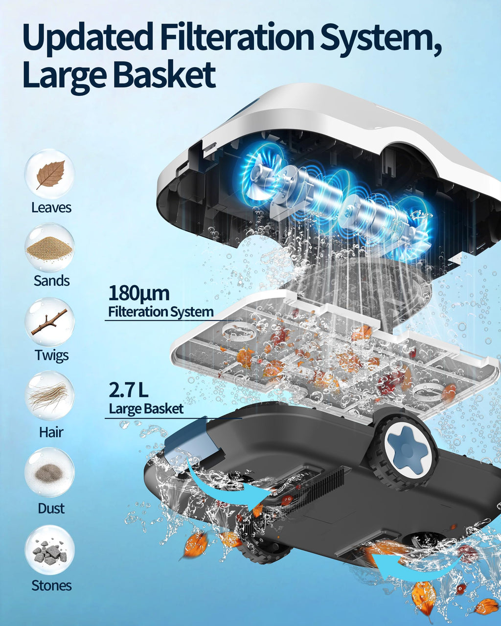 WITBOX 2026 Upgrade Cordless Robotic Pool Cleaner - 210 Minute Runtime For 2200 Sq Ft Coverage And Auto Parking