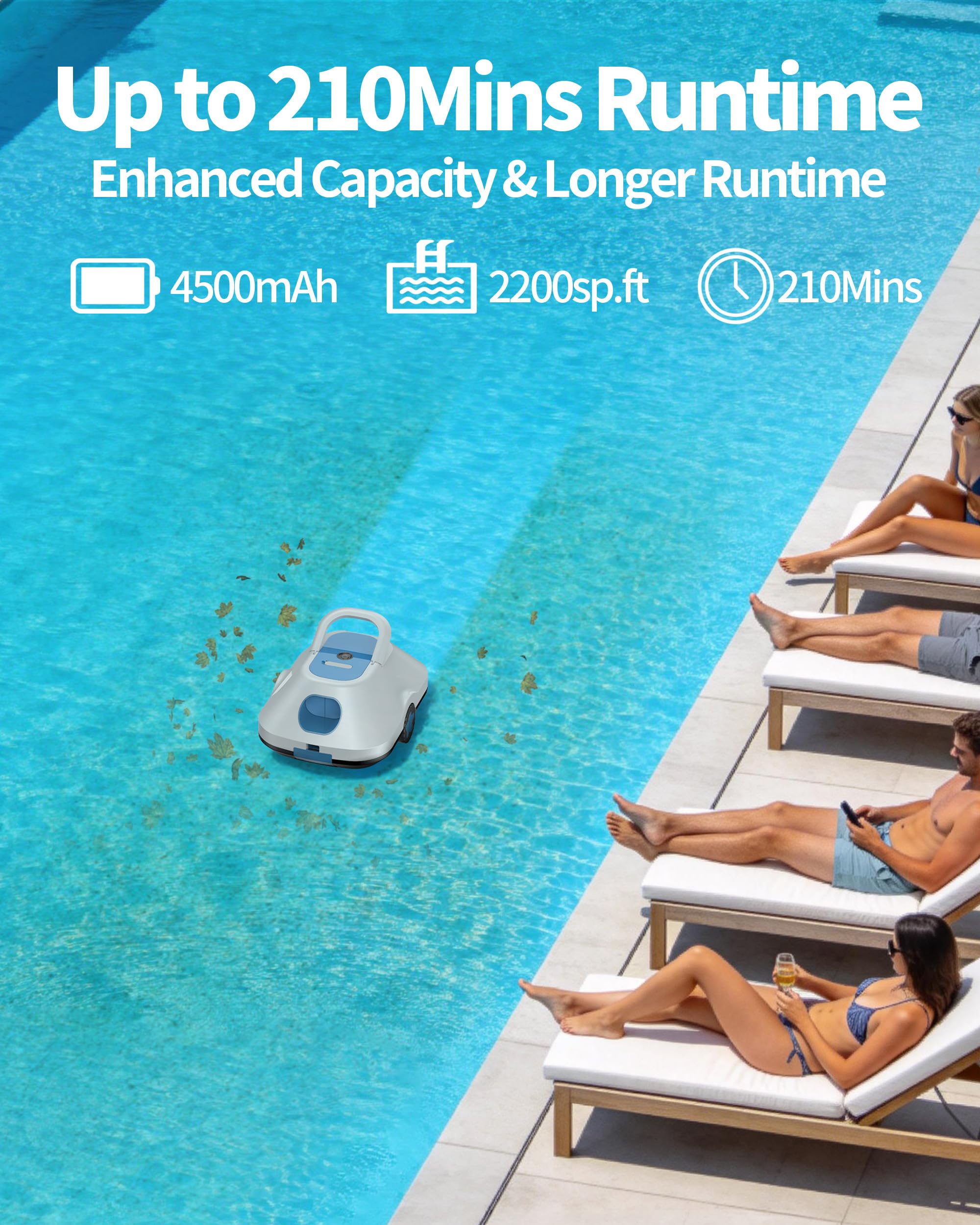 WITBOX 2026 Upgrade Cordless Robotic Pool Cleaner - 210 Minute Runtime For 2200 Sq Ft Coverage And Auto Parking