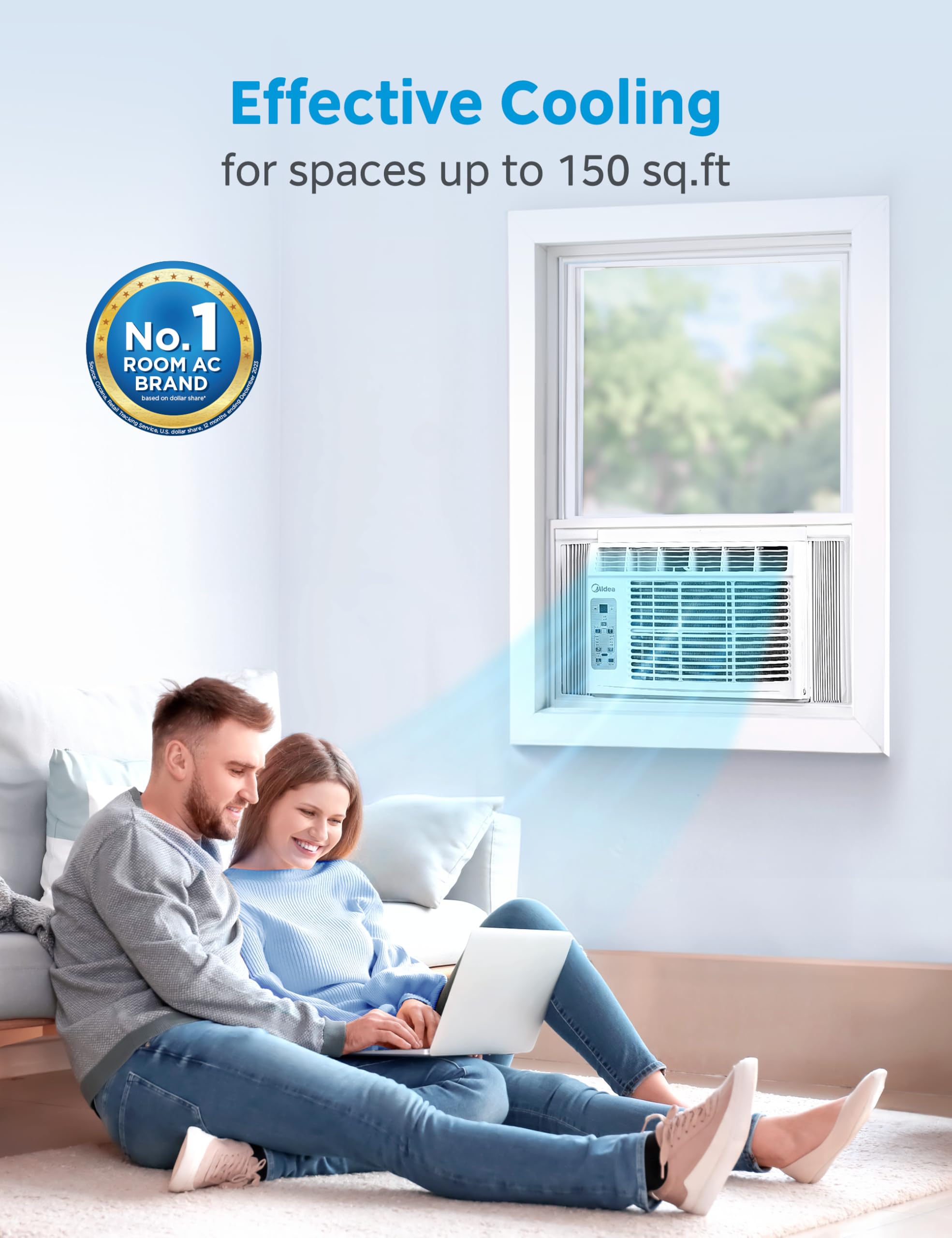 Midea EasyCool 5000 BTU Window Air Conditioner - Cools Rooms Up To 150 Sq Ft With Reusable Filter And Remote