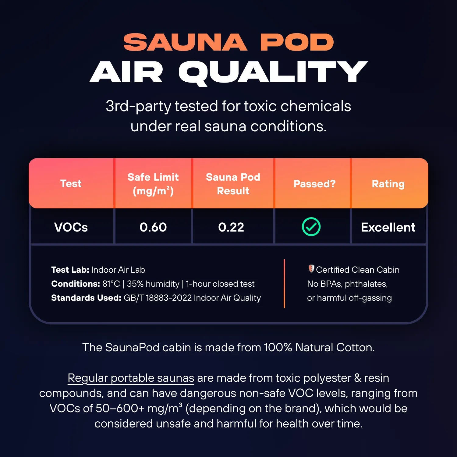 The Sauna Pod