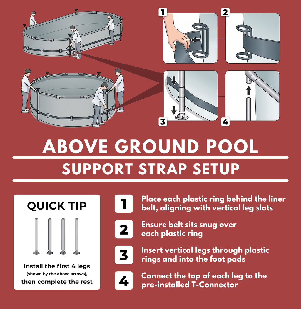 Coleman Power Steel 22 Ft Round Above Ground Pool Set - Durable Corrosion Resistant Steel Frame