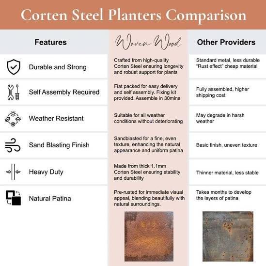Woven Wood 100cm Corten Steel Trough Planter - Pre-Rusted